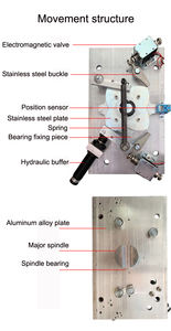 آلية ملف لولبي لبوابة ذات ارتفاع كامل و دوران 90 درجة - Product Image 3