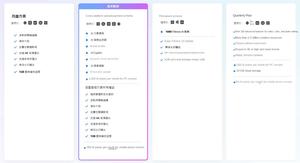 สมาชิก Wondershare Filmora สมัครสมาชิกแบบไม่จำกัดจำนวน AI Points ซอฟต์แวร์ตัดต่อวิดีโอ แปลวิดีโอ แหล่งกำเนิดสินค้า ไม่มี - Product Image 6