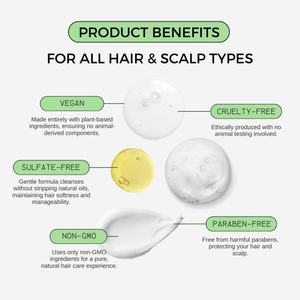 Aceite Capilar Fortalecedor con Biotina, Aceite de Oliva, Romero y Menta para el Control del Frizz, la Rotura y el Daño del Cabello, Marca Privada Personalizada - Product Image 5