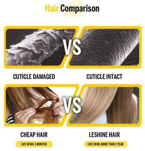 Extensiones de Cabello con Cinta Adhesiva Ombre al por Mayor de LeShine, Extensiones de Cabello Humano Virgen Invisibles sin Costuras - Product Image 4