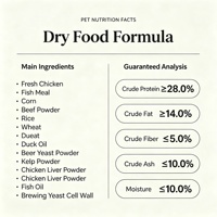Nourriture sèche pour chiens, formule poulet et thon, 28% de protéines, sans céréales, faible teneur en matières grasses, haute teneur en viande, santé digestive, gain musculaire, santé de la peau, toutes races