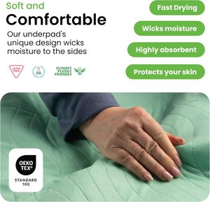Almohadilla Impermeable para Adultos de Calidad Premium, Lavable, para Incontinencia, Tamaño Grande, Absorbente, Reutilizable, para Cama - Product Image 4