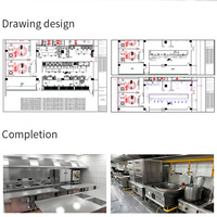 Peralatan Dapur Komersial Kustom Satu Set Lengkap Bahan Stainless Steel Solusi Proyek Katering Restoran Tenaga Gas & Listrik