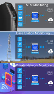 Alarme de panne de courant/panne de <span class=keywords><strong>réseau</strong></span> Modbus RTU prend en charge 100 enregistrements d'alarme historiques RTU5028E - Product Image 5