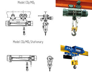 Disesuaikan 1 Ton 3 Ton 5Ton 10 Ton CD1 MD1 Single Double <span class=keywords><strong>Beam</strong></span> GIRDER kawat listrik tali <span class=keywords><strong>Hoist</strong></span> dengan troli bermotor - Product Image 3