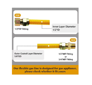 Газовый шланг SanSheng OEM/ODM из нержавеющей стали 304, сварной, гибкий, термостойкий, стандарт EN, CSA, поверхность TSHS, давление 0.5 фунта на кв. дюйм - Product Image 5