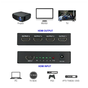 Haute qualité 4K <span class=keywords><strong>HDMI</strong></span> 1x4 Spliter 1In4 Out Full HD 1080P <span class=keywords><strong>HDMI</strong></span> 1x4 Spliter - Product Image 6