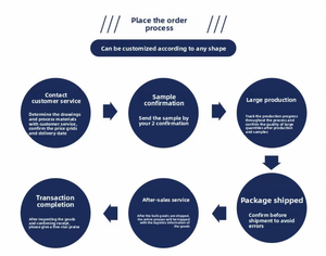 كوكيز كوين بيع بالجملة دمية ملابس رياضية قابلة للتخصيص في المخزون ل 15/17 دمية - Product Image 6