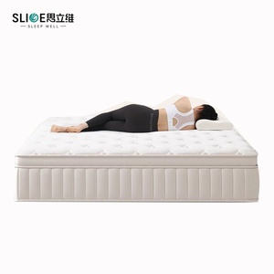 <span class=keywords><strong>ที่นอน</strong></span>ในเตียงแบบขดสปริงแบบพกพาทำจากโฟมเมโมรี่โฟม - Product Image 5