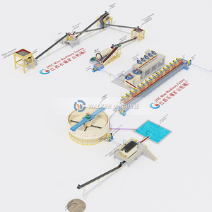 360TPD Sulfeto Minério Recuperação Separando Processo Planta Flotação para Ouro - Product Image 2