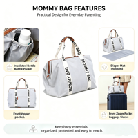 Bolsa de Pañales para Mamá 100% Lona, Marca BSCI, Bolsa de Viaje para Bebé con Cambiador y Bolsillo Aislado, Fabricante con 16 Años de Experiencia