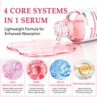 ATOANY OEM/ODM Sérum PDRN et Complexe de Vitamines Roses pour la Récupération Cutanée et le Soin Visage Éclatant, Sérum Hydratant Anti-Âge, Stock US
