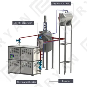 Calentador de aceite de transferencia térmica para uso en reactor, caldera eléctrica de alta eficiencia, larga vida útil, 150kw