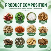 Gel froid de sciatique d'extraction de plantes YIHE-HEALTH