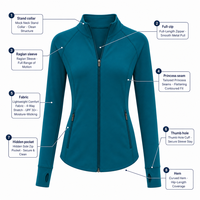 Veste légère et ajustée pour femme, couleur turquoise, protection solaire UPF 30, col montant, manches raglan avec passe-pouce, vente en gros, fabrication OEM