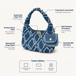 Borsa a Spalla in Denim Sfilacciato OEM, Stile Y2K, Borsa Hobo Distressed con <span class=keywords><strong>Mini</strong></span> Pochette, Borsa a Mano Street Style per Donne, Blu - Product Image 2