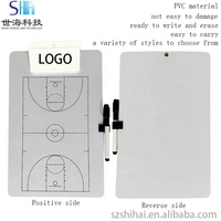 Presse-papiers en plastique effaçables OEM avec porte-stylo pour les séances de coaching de football et de basket-ball