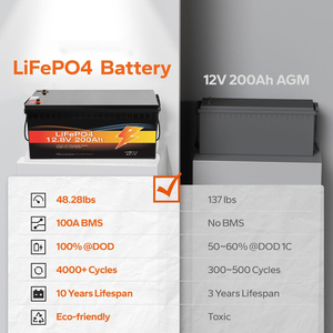 Batterie au lithium-ion solaire rechargeable Avepower, stockage d'énergie, alimentation électrique, 12V 200Ah, batterie Lifepo4 - Product Image 4
