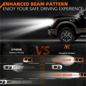 Đèn <span class=keywords><strong>LED</strong></span> ô tô AKE YZ06 tùy chỉnh, giá xuất xưởng, 170W, 17000 Lumen, bóng đèn <span class=keywords><strong>LED</strong></span> ô tô H1, H4, H3, H7, 9006, 9005 - Product Image 3