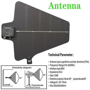 ระบบกระจายสัญญาณเสาอากาศ AXT600 UA874 พร้อมระบบจัดการสเปกตรัม ตัวแยกสัญญาณ RF สำหรับเพิ่มกำลังสัญญาณไมโครโฟนไร้สาย - Product Image 5