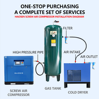 Compresseur d'air à vis industriel portable monophasé 220V 7,5kW avec sécheur d'air et réservoir de 1000L