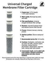 Cartouche filtrante à charbon actif haute performance pour robinet – Retient les minéraux, élimine les bactéries, anti-colmatage, usage domestique