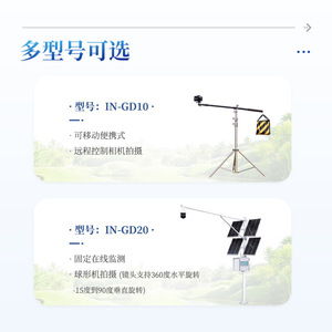 Vegetation Coverage Measuring Instrument IN-GD10 IN-GD20 Remote Control Monitoring For Forestry And Grassland - Product Image 1