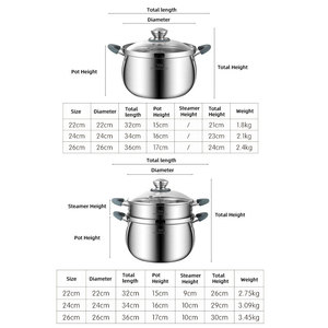 <span class=keywords><strong>Olla</strong></span> de Cocina YUEDISI para Uso Doméstico, 22/24/26CM, <span class=keywords><strong>Vaporera</strong></span> de Doble Capa, <span class=keywords><strong>Vaporera</strong></span> de Tres Capas de Acero Inoxidable 304 - Product Image 5