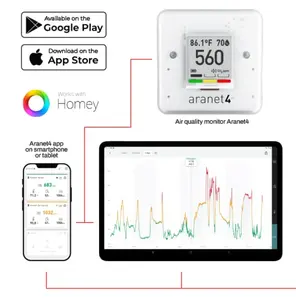 Indoor Co2 Meter Grow Tent CO2 Meter Portable Dioxide Detector Carbon Dioxide Monitor Bluetooth