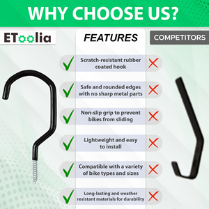 Crochets utilitaires et de <span class=keywords><strong>rangement</strong></span> pour vélos de <span class=keywords><strong>garage</strong></span> robustes-5.7 pouces pour mur et <span class=keywords><strong>plafond</strong></span> de <span class=keywords><strong>garage</strong></span>-Crochets de <span class=keywords><strong>garage</strong></span> - Product Image 3