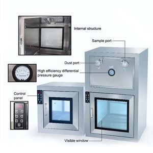 Caja de paso de sala limpia avanzada con sistema de filtración <span class=keywords><strong>HEPA</strong></span> para mayor seguridad - Product Image 3