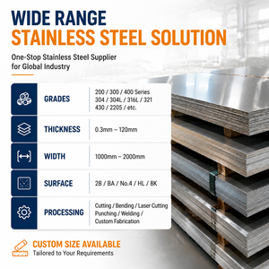316L 2205 Brushed Finish 0.3mm x 1000mm EN 10088 Stainless Steel Sheet with High Corrosion Resistance - Product Image 6