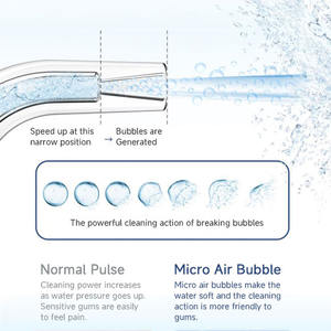 F5037 Tragbare Mund dusche Hersteller Wiederauf ladbare elektrische Wasserstrahl-Zahnseide Tragbar für Heimreisen - Product Image 4