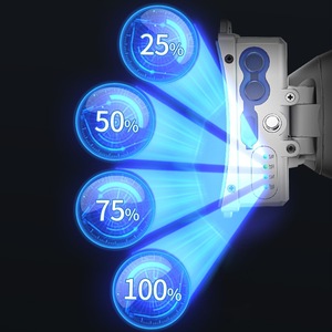Lampe frontale rechargeable Smiling Shark 800mAh Type-C avec réflecteur en aluminium pour la randonnée et le camping en extérieur - Product Image 1
