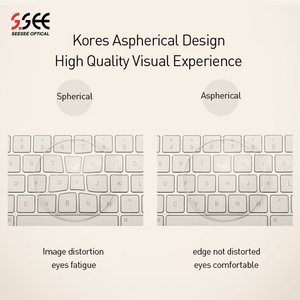 <span class=keywords><strong>Precio</strong></span> de lente óptica 1,61 <span class=keywords><strong>Blue</strong></span> Cut SHMC Lente de recubrimiento de conducción antideslumbrante UV420 <span class=keywords><strong>Lentes</strong></span> ópticas médicas - Product Image 3