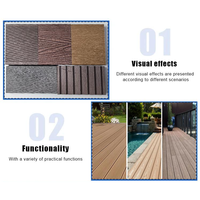 Revêtement de sol extérieur en PVC ASA résistant aux UV, durable, antidérapant, ignifuge et nécessitant peu d'entretien pour terrasse et balcon