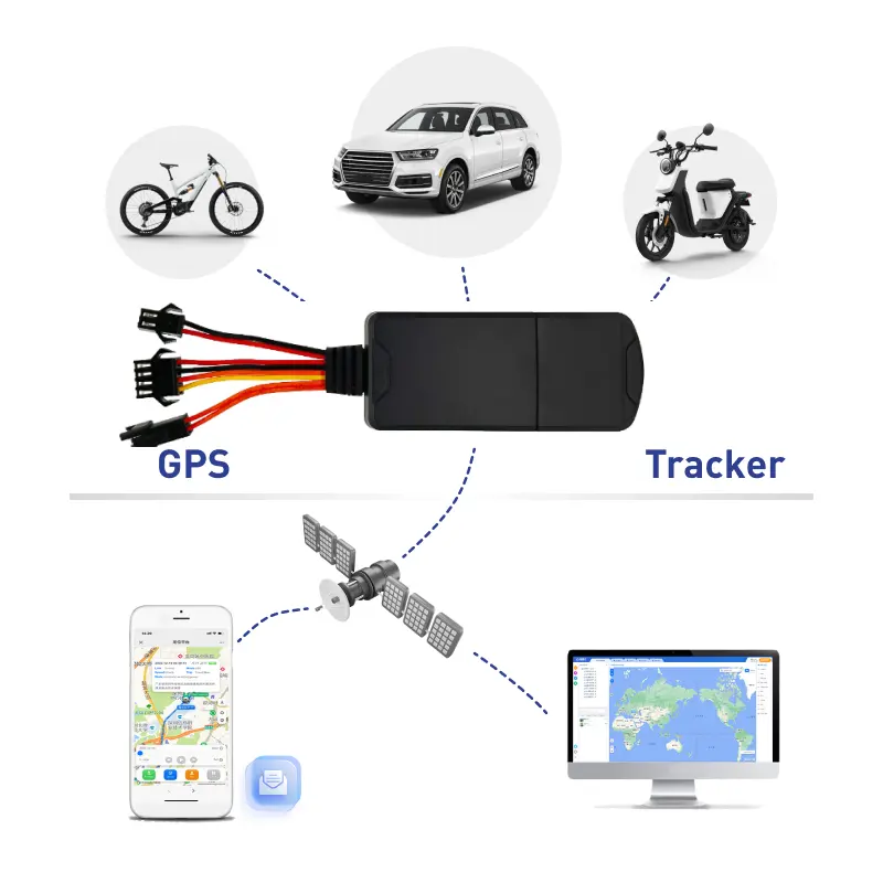 OnTheWay YG-T94Pro 4G+2G gps tracker with SOS alarm and Microphone Listen Remotely