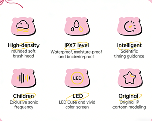 Cepillo de Dientes Eléctrico Infantil Personalizable con Pantalla LED de Colores, 5 Modos, Logotipo de Dibujos Animados, Cabezal de Cepillo Reemplazable, para Viajes - Product Image 6