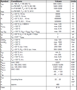 Tiristor De Controle De Fase 1200A1600V <span class=keywords><strong>SKT1200</strong></span>/16E Novo em estoque - Product Image 4