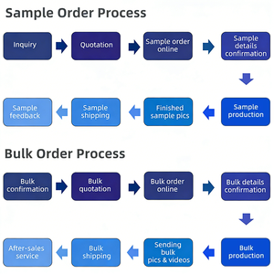 Giacca Termocromatica Personalizzata BINBEIER, Impermeabile, Reattiva al Calore, Cangiante, Cappotto Invernale per Uomo - Product Image 6