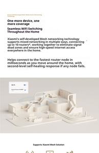 Router Mijia Xiaomi de 3600 Mbps de Doble Banda con 4 Antenas, Router Wifi OpenWrt, Velocidades de Red Rápidas Wi-Fi <span class=keywords><strong>7</strong></span>, Router Wifi 5G de Amplia Cobertura - Product Image 5