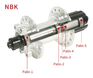 Đùm phanh đĩa xe đạp leo núi MEROCA 32 lỗ, 6 chấu, kín, 5 bạc đạn, dành cho 8/9/10/11 tốc độ, lắp trước/sau - Product Image 3