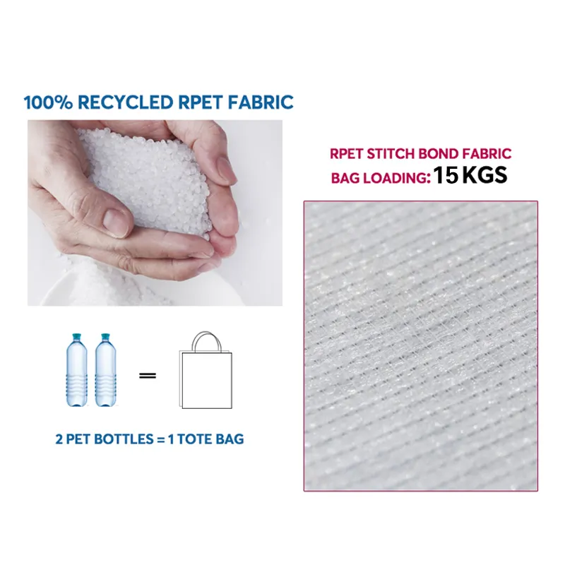 Commercio all'ingrosso eco-friendly riciclabile RPP tessuto Tote personalizzabile RPET borsa in tessuto Non tessuto con la stampa del Logo per i supermercati