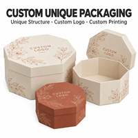 Emballage personnalisé en gros, emballage en carton personnalisé, emballage en papier imprimé personnalisé pour les petites entreprises