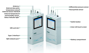 Xách tay chất lượng cao Phân tích bụi <span class=keywords><strong>PM2.5</strong></span> PM10 pm0.5 2.83l chất lượng không khí <span class=keywords><strong>Tester</strong></span> 4 gam Ethernet Laser hạt truy cập cho phòng sạch - Product Image 2