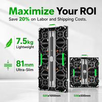 Écran LED d'intérieur à louer P2.6 P2.9 P3.9, 7,5 kg, 81 mm, 3840 Hz, taux de rafraîchissement élevé 90 °   Coin ±15 °   Mur vidéo LED à écran incurvé