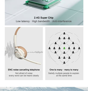 Système de guide touristique sans fil Whisper 2.4G, casque haute définition pour l'interprétation, l'enseignement, les conférences, la formation, les sports, les DJ - Product Image 2