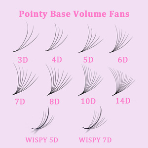 Hot bán pointy cơ sở SP C D M L Curl sai lụa <span class=keywords><strong>Mink</strong></span> khối lượng PREMADE Fan lông mi EVA sợi mắt nhọn cơ sở lông mi mở rộng - Product Image 5