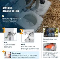 Toilette portable 20L pour camping/camping-car/bateau/chantier avec bec verseur intégré et pulvérisateur de lavage pour un nettoyage facile en extérieur