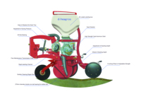 Semoir de Précision Pneumatique à Aspiration d'Air 2-10 Rangs pour Maïs, Machine à Semer Montée sur Tracteur avec Boîte de Vitesses
